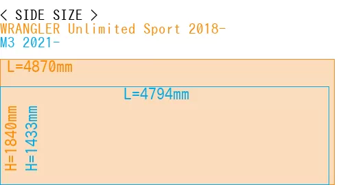 #WRANGLER Unlimited Sport 2018- + M3 2021-